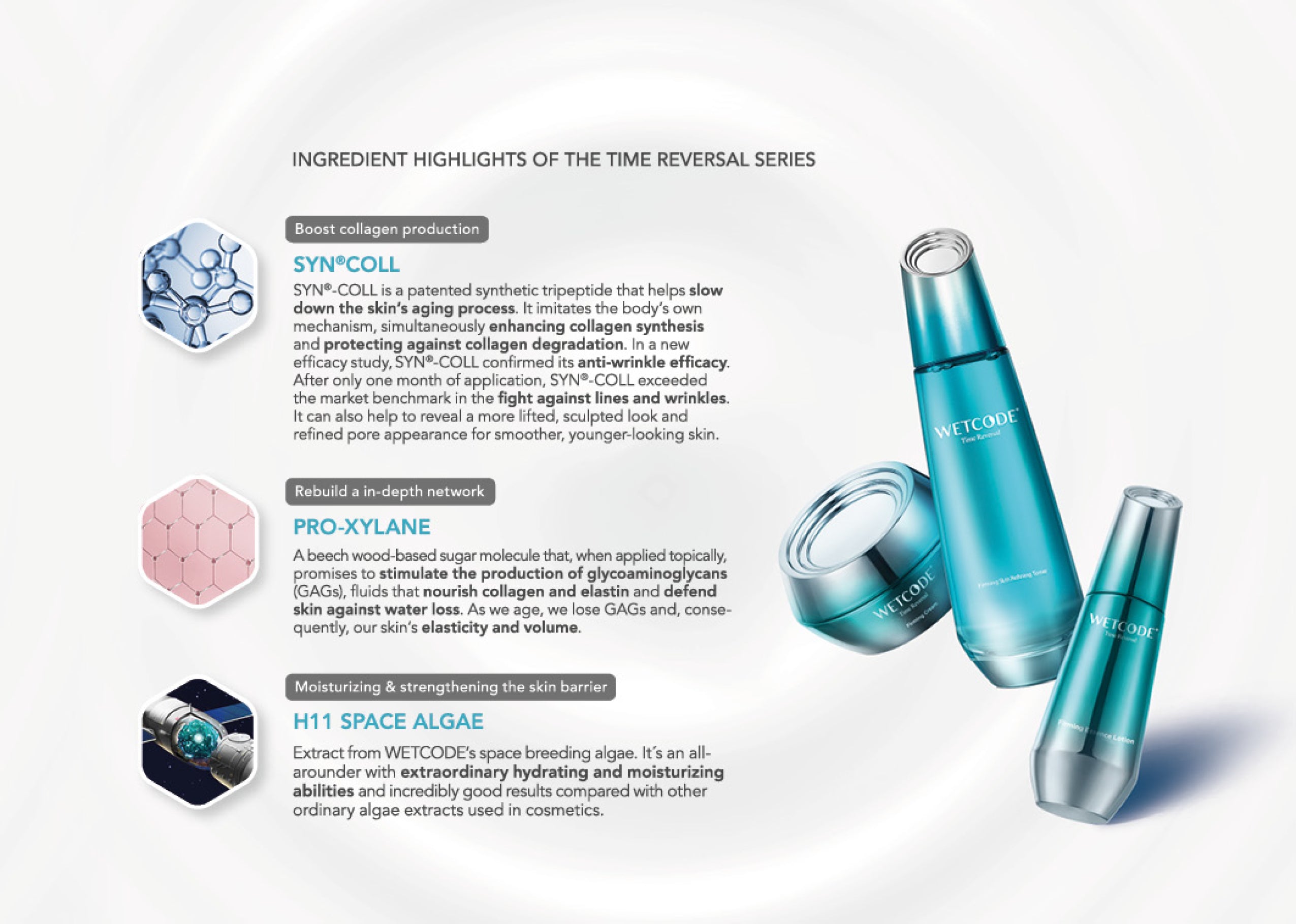 WETCODE - Time Reversal Firming Facial Cleanser 120ml