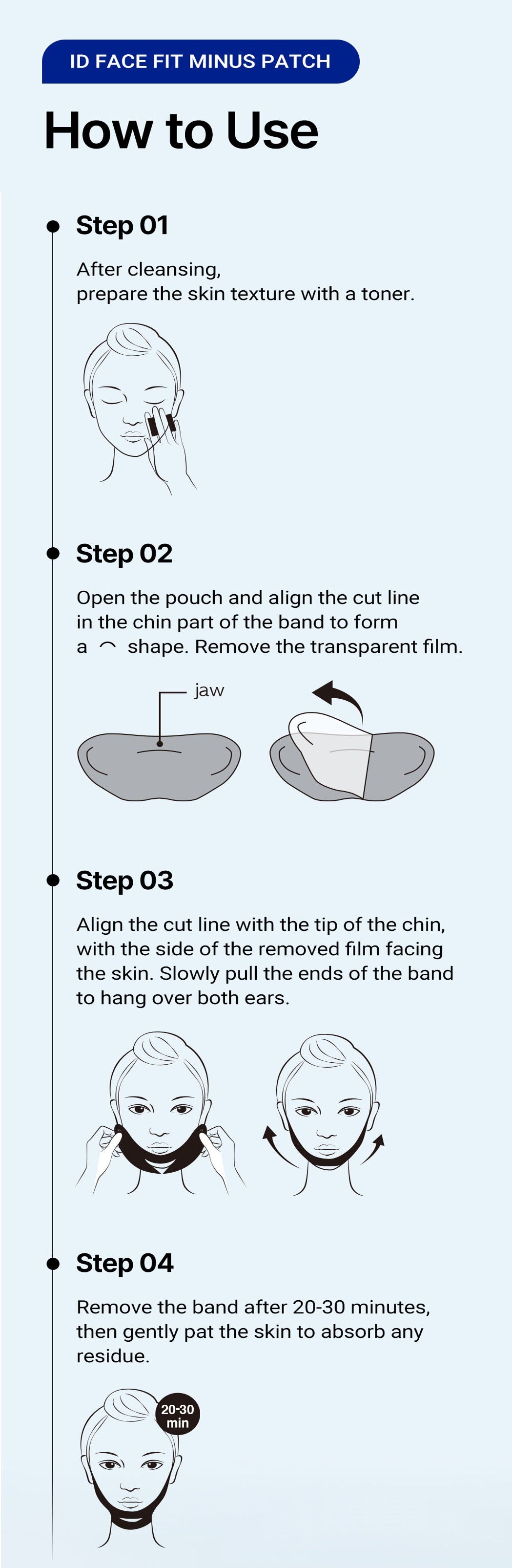 idPLACOSMETICS FACE FIT MINUS BAND V3 (4 pezzi) - Dermaura